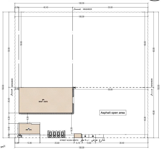 IIC Jezan facility plot